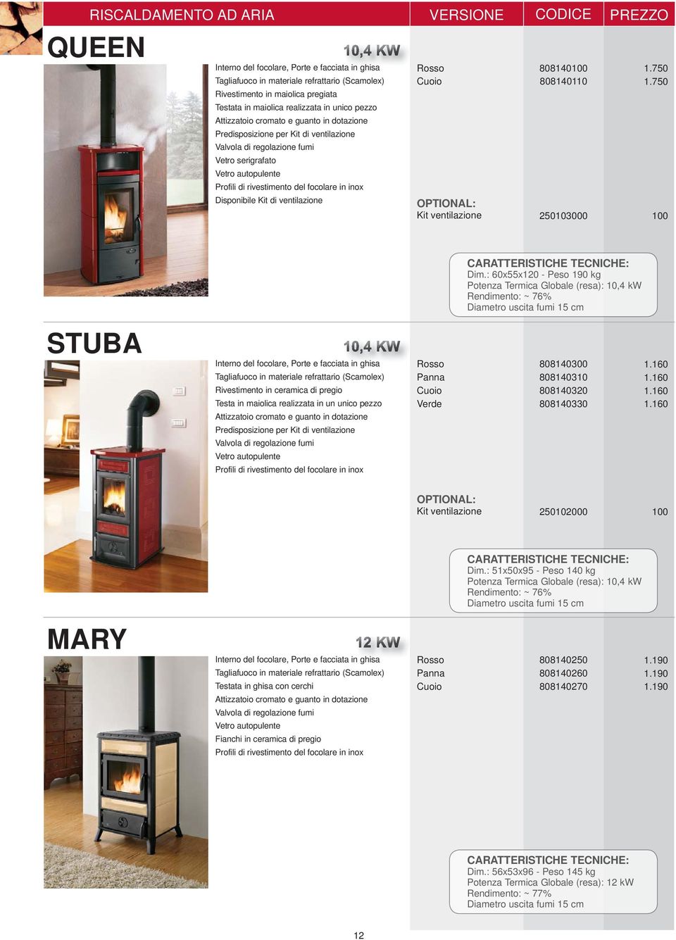 in inox Disponibile Kit di ventilazione Cuoio Kit ventilazione 808140100 808140110 1.750 1.750 250103000 100 Dim.