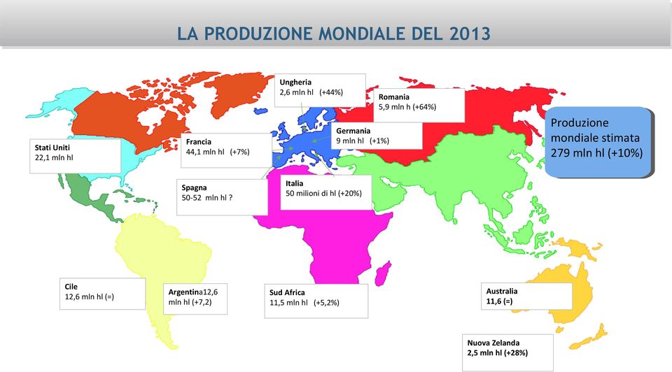 mln hl (+10%) Spagna 50-52 mln hl?