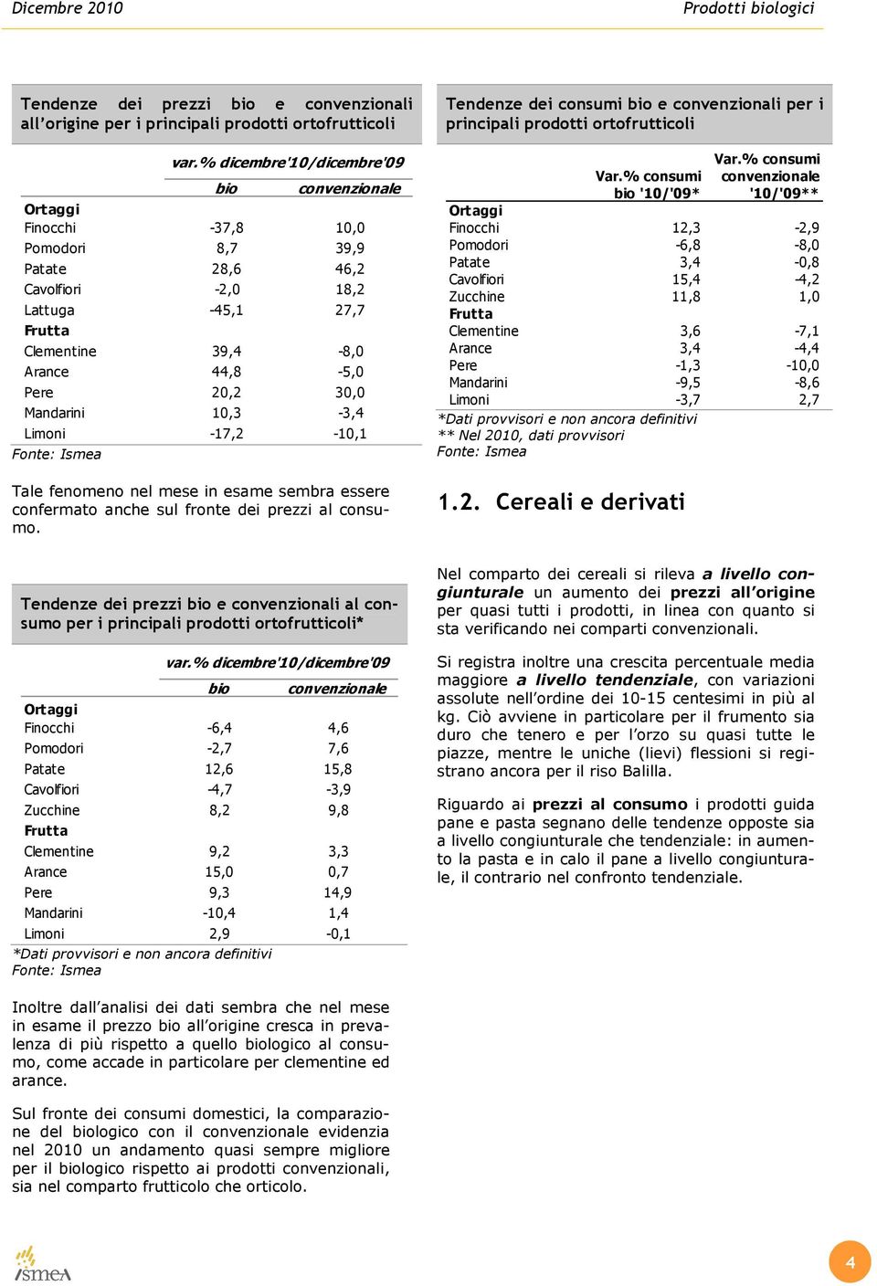 30,0 Mandarini 10,3-3,4 Limoni -17,2-10,1 Tale fenomeno nel mese in esame sembra essere confermato anche sul fronte dei prezzi al consumo.