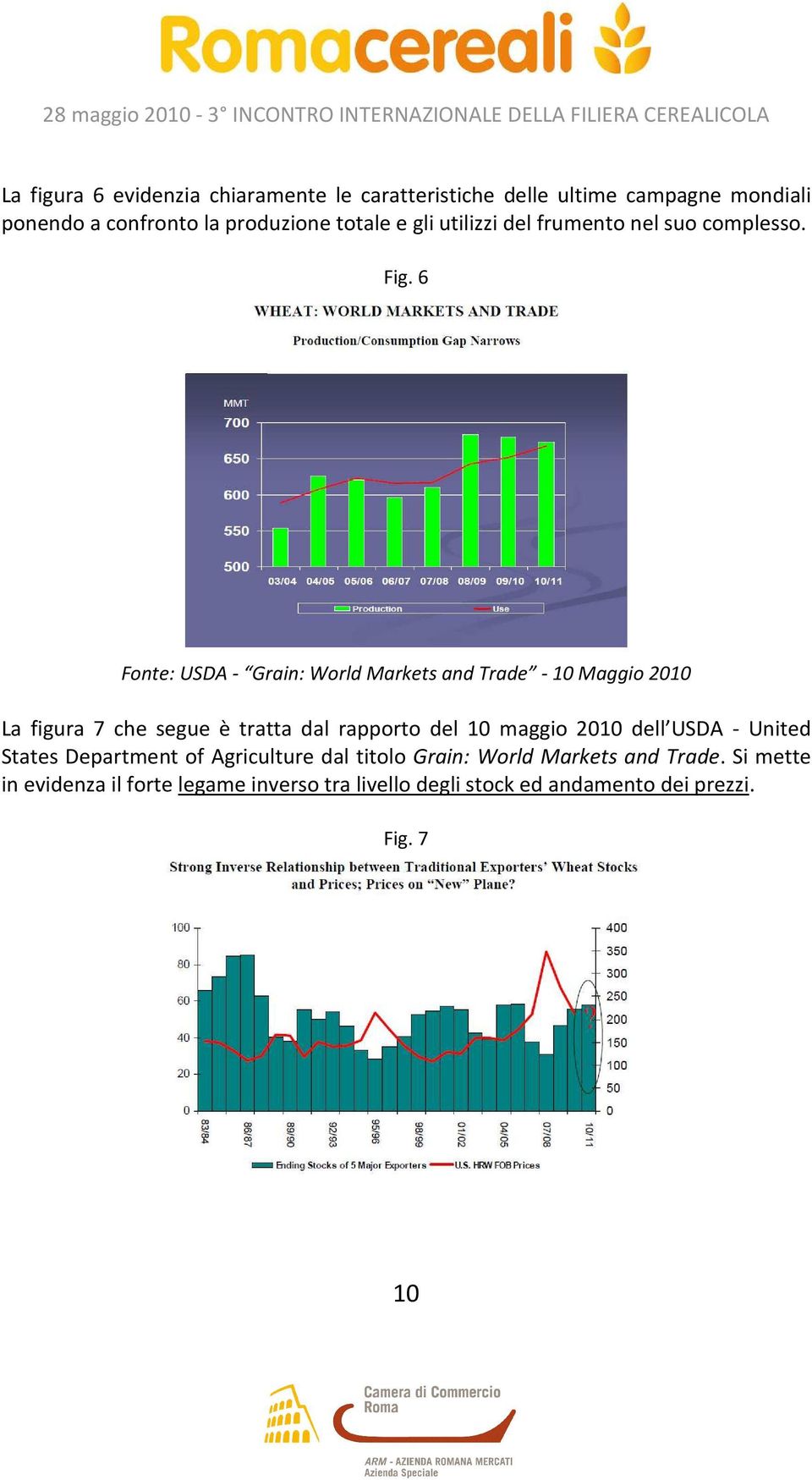6 Fonte: USDA - Grain: World Markets and Trade - 10 Maggio 2010 La figura 7 che segue è tratta dal rapporto del 10 maggio