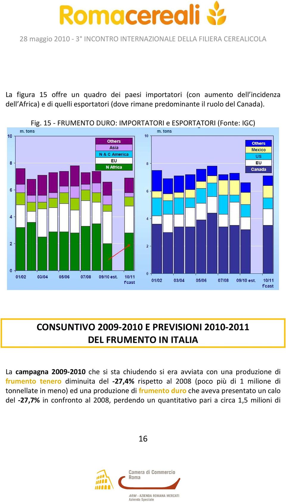 15 - FRUMENTO DURO: IMPORTATORI e ESPORTATORI (Fonte: IGC) CONSUNTIVO 2009-2010 E PREVISIONI 2010-2011 DEL FRUMENTO IN ITALIA La campagna 2009-2010 che si