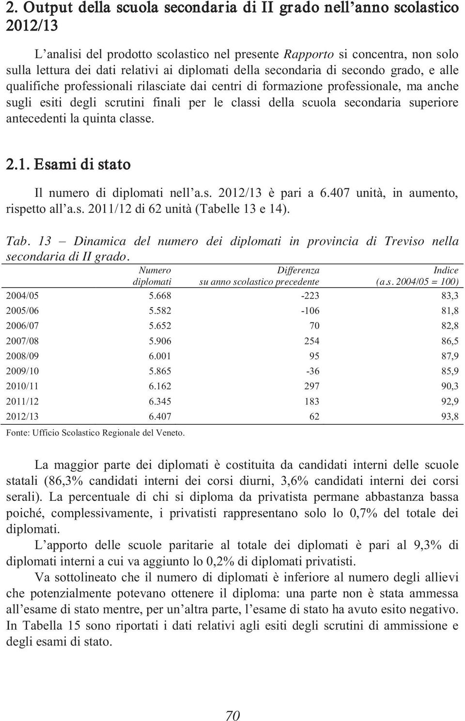 superiore antecedenti la quinta classe. 2.1. Esami di stato Il numero di diplomati nell a.s. 2012/13 è pari a 6.407 unità, in aumento, rispetto all a.s. 2011/12 di 62 unità (Tabelle 13 e 14). Tab.