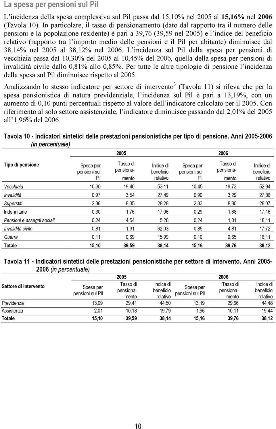 importo medio delle pensioni e il Pil per abitante) diminuisce dal 38,14% nel 2005 al 38,12% nel 2006.