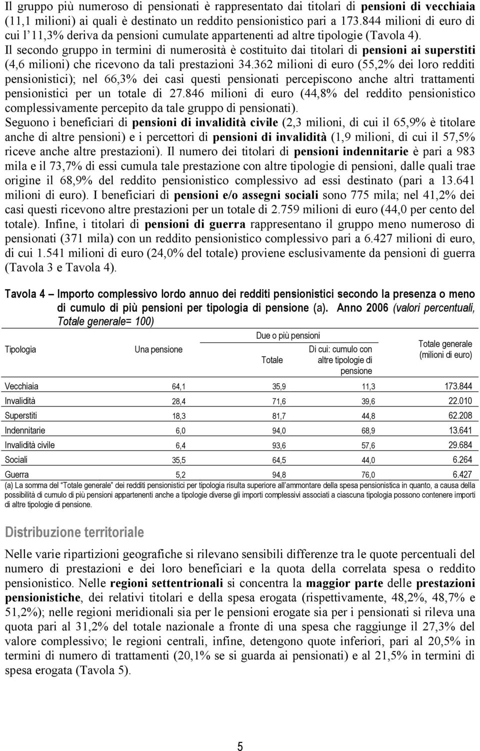 Il secondo gruppo in termini di numerosità è costituito dai titolari di pensioni ai superstiti (4,6 milioni) che ricevono da tali prestazioni 34.