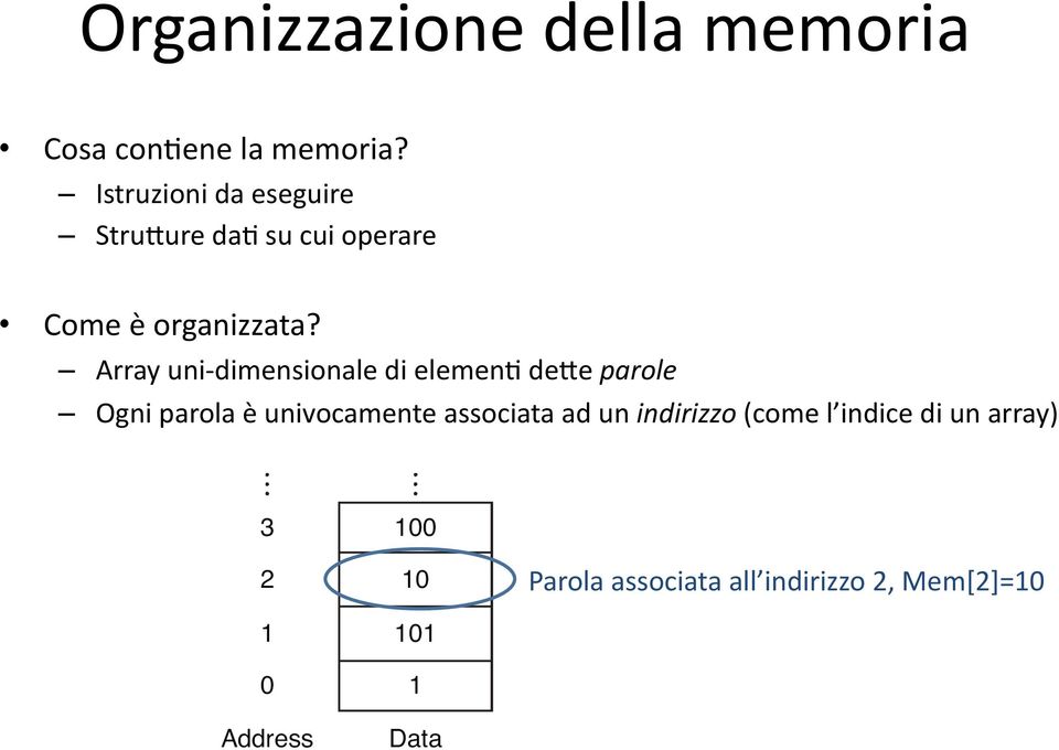 Array uni- dimensionale di elemen" de2e parole Ogni parola è univocamente