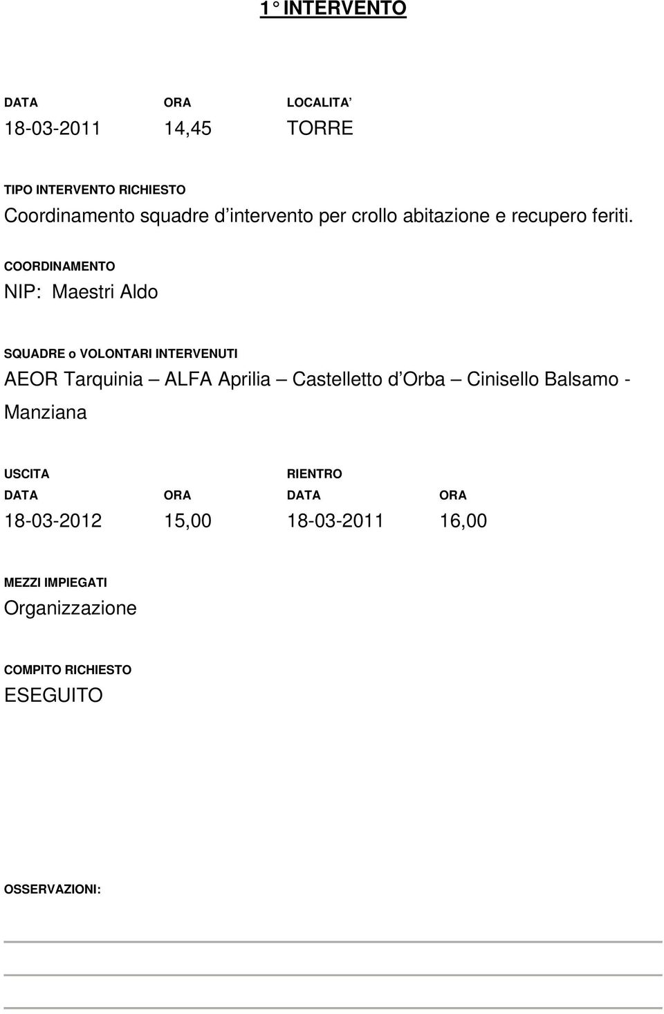 NIP: Maestri Aldo AEOR Tarquinia ALFA Aprilia Castelletto d