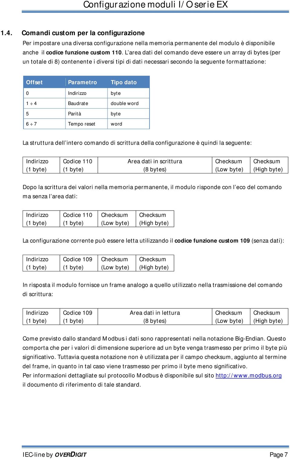 4 Baudrate double word 5 Parità byte 6 7 Tempo reset word La struttura dell intero comando di scrittura della configurazione è quindi la seguente: Indirizzo (1 byte) Codice 110 (1 byte) Area dati in