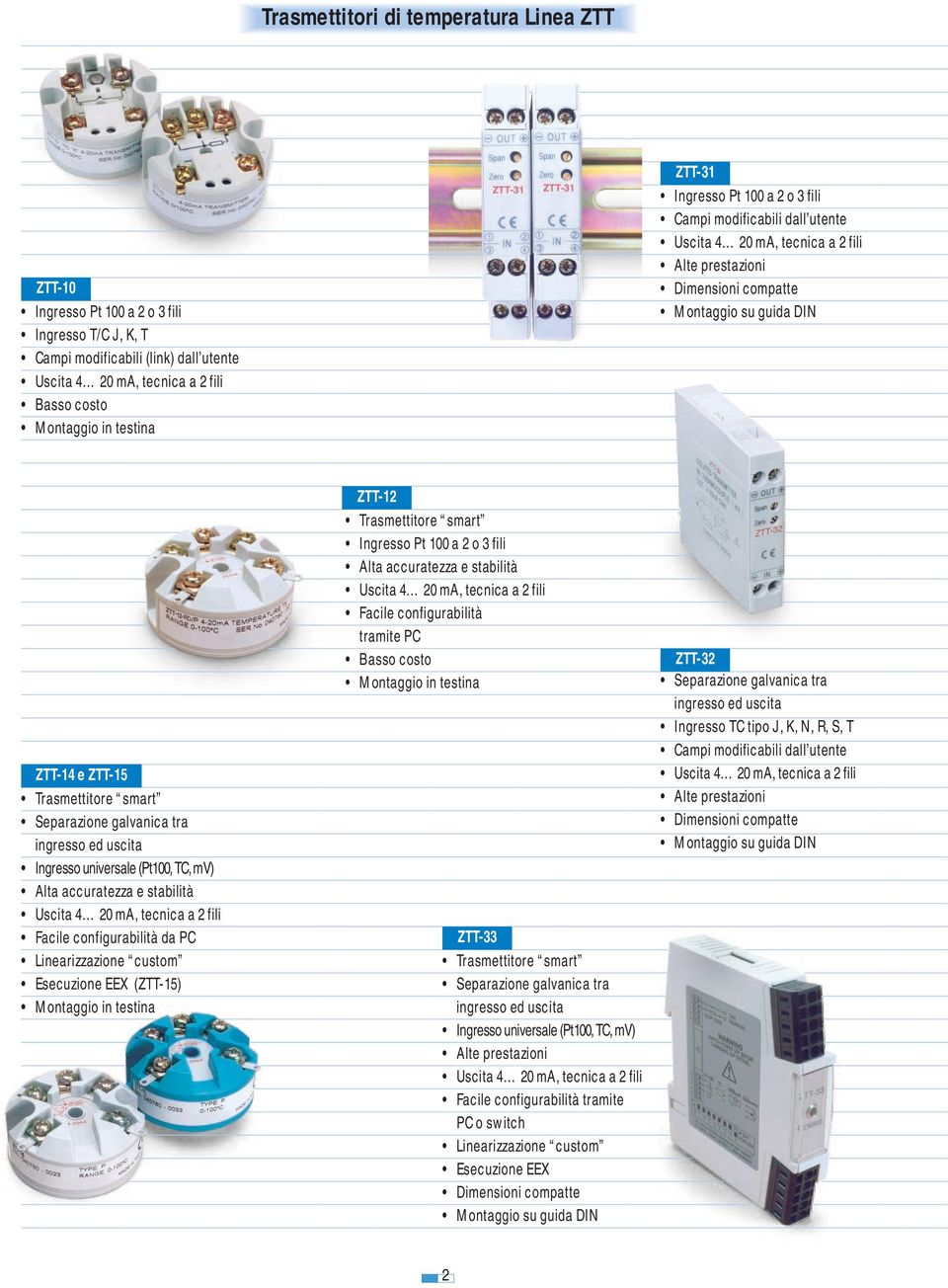 mv) Alta accuratezza e stabilità Facile configurabilità da PC custom Esecuzione EEX (ZTT-15) Montaggio in testina ZTT-12 Trasmettitore smart Ingresso Pt 100 a 2 o 3 fili Alta accuratezza e stabilità