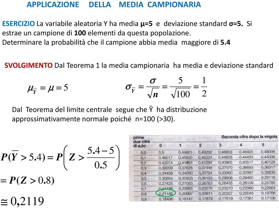 4 SVOLGIMENTODal Teorema 1 la media campionaria ha media e deviazione standard σ 5 1 µ Y = µ = 5 σ = = = Y n 100 2 Dal Teorema