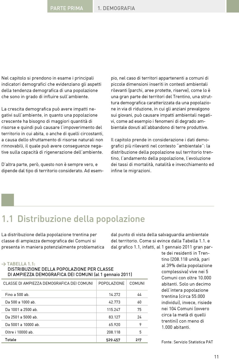 La crescita demografica può avere impatti negativi sull ambiente, in quanto una popolazione crescente ha bisogno di maggiori quantità di risorse e quindi può causare l impoverimento del territorio in