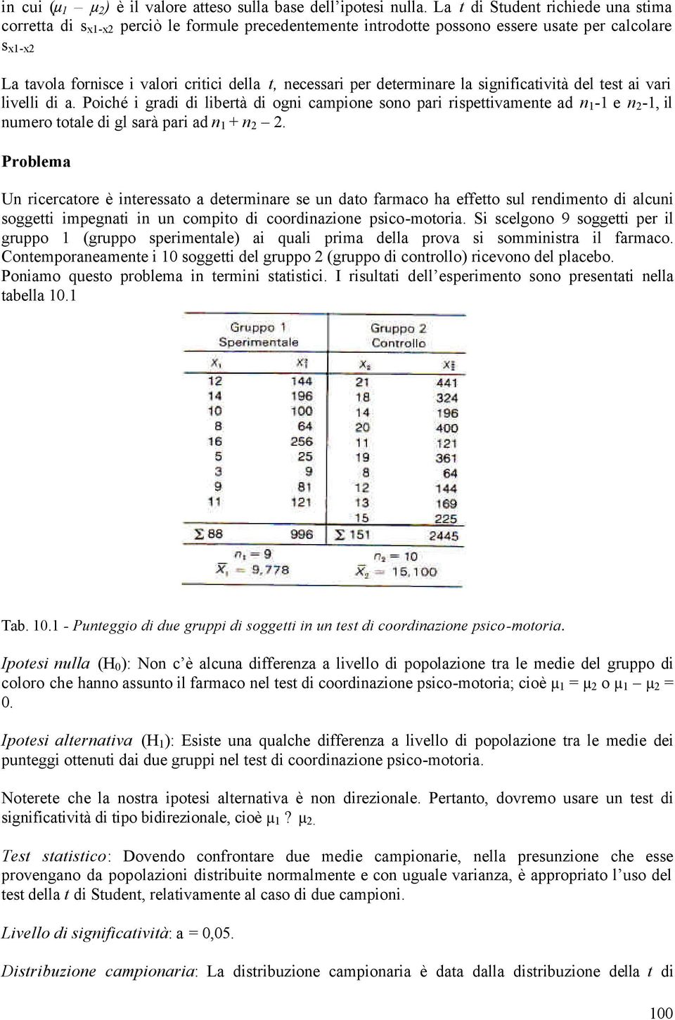 per determinare la significatività del test ai vari livelli di a.