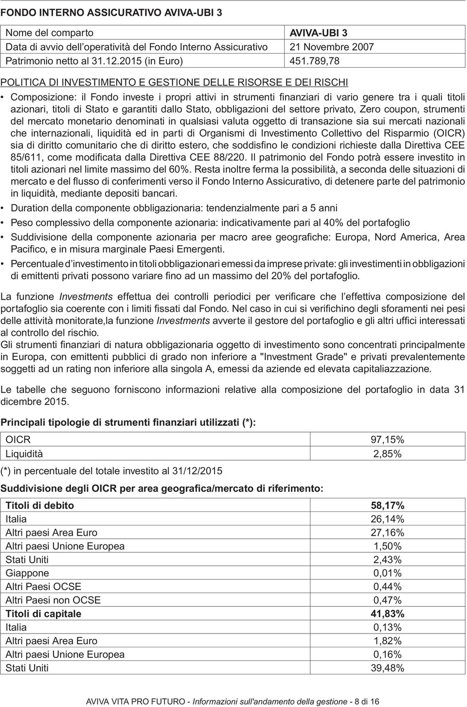 Stato e garantiti dallo Stato, obbligazioni del settore privato, Zero coupon, strumenti del mercato monetario denominati in qualsiasi valuta oggetto di transazione sia sui mercati nazionali che