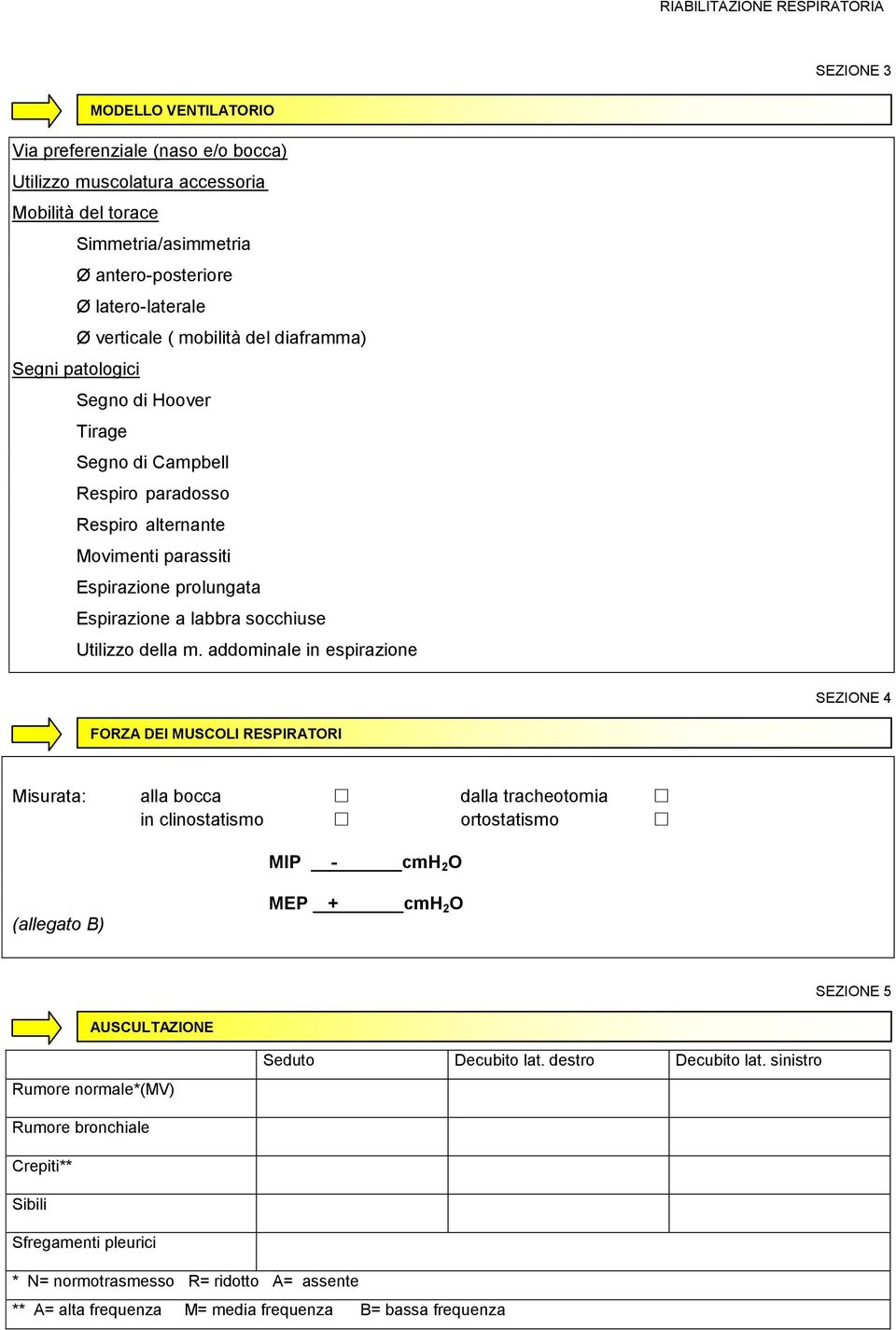 m. addominale in espirazione SEZIONE 4 FORZA DEI MUSCOLI RESPIRATORI Misurata: alla bocca dalla tracheotomia in clinostatismo ortostatismo MIP - cmh 2 O (allegato B) MEP + cmh 2 O SEZIONE 5