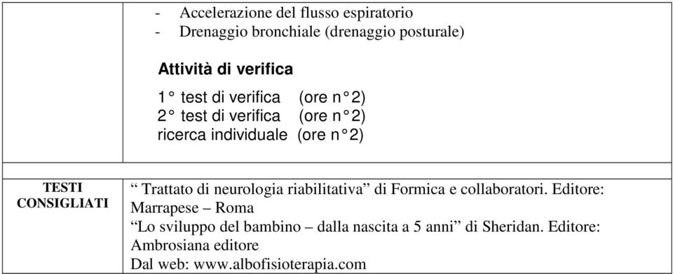 Trattato di neurologia riabilitativa di Formica e collaboratori.