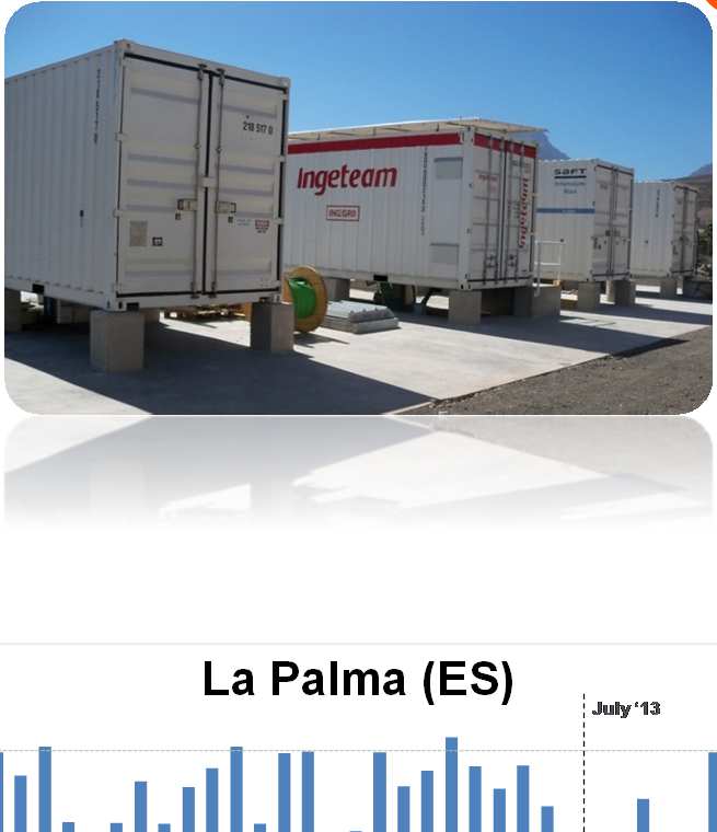 500kW/36sec Flywheel Regolazione di frequenza 4MW/5sec SuperCap integrazioni con motori diesel per risposta veloce a richiesta di