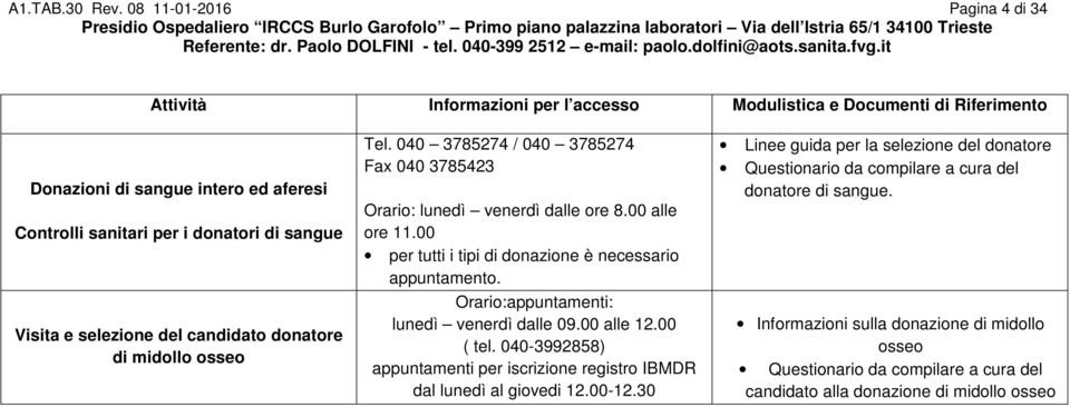 it Attività Informazioni per l accesso Modulistica e Documenti di Riferimento Donazioni di sangue intero ed aferesi Controlli sanitari per i donatori di sangue Visita e selezione del candidato