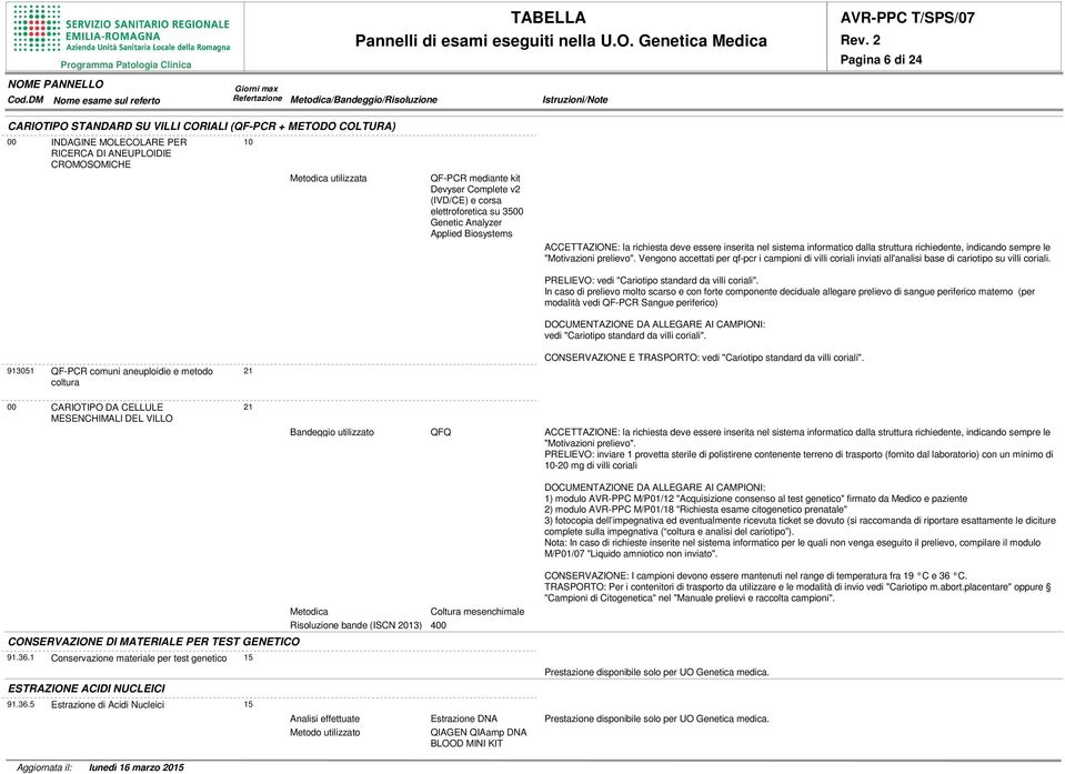 "Motivazioni prelievo". Vengono accettati per qf-pcr i campioni di villi coriali inviati all'analisi base di cariotipo su villi coriali. PRELIEVO: vedi "Cariotipo standard da villi coriali".