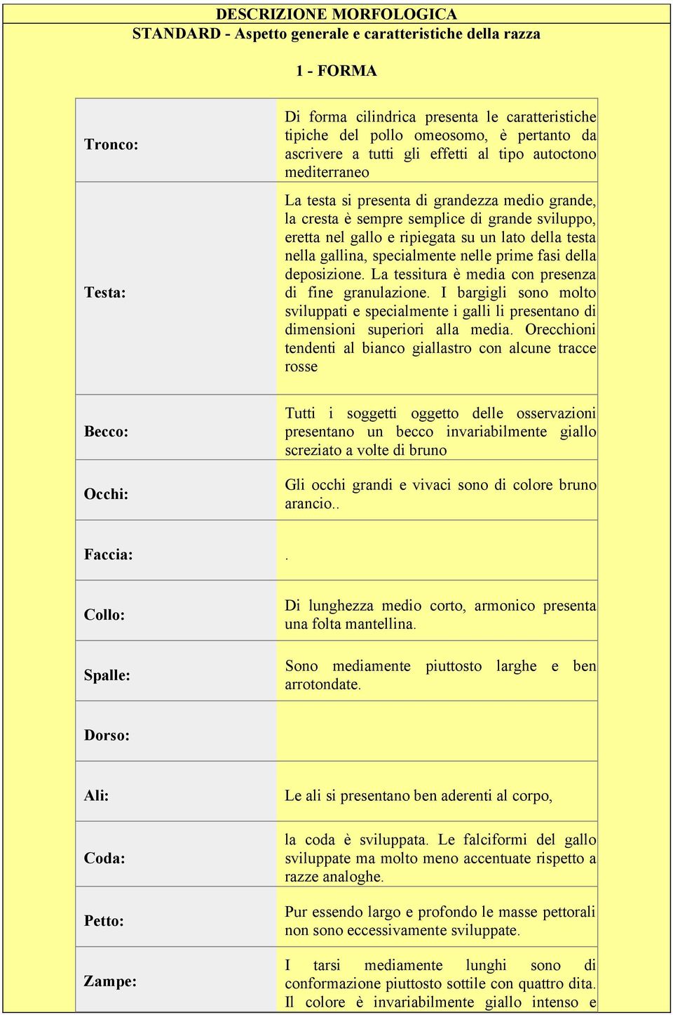 della testa nella gallina, specialmente nelle prime fasi della deposizione. La tessitura è media con presenza di fine granulazione.