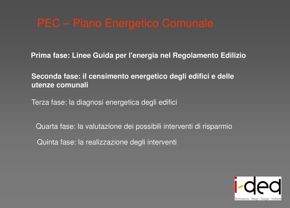 utenze comunali Terza fase: la diagnosi energetica degli edifici Quarta fase: la