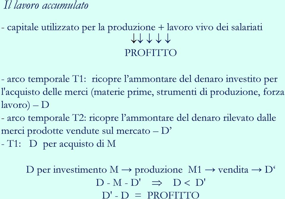 forza lavoro) D - arco temporale T2: ricopre l ammontare del denaro rilevato dalle merci prodotte vendute sul