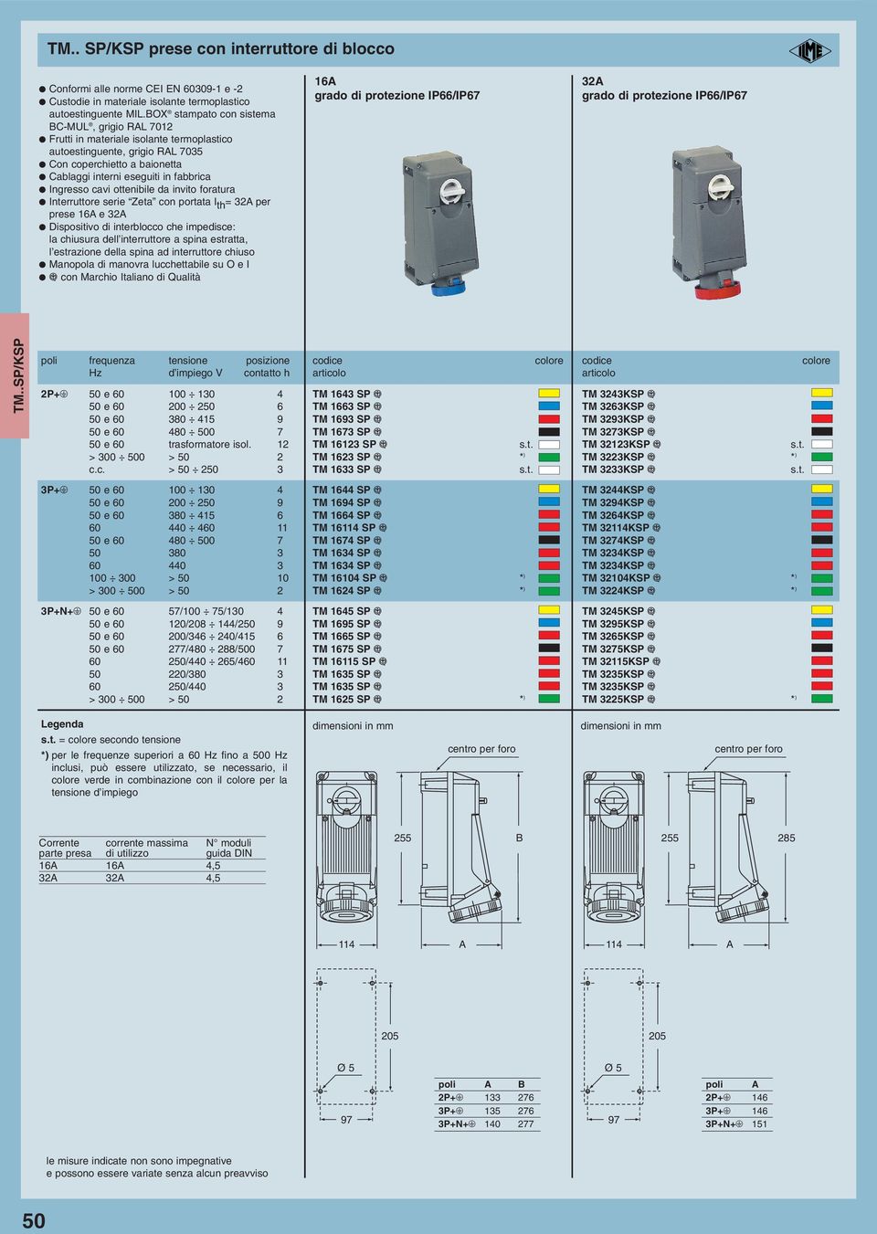 Ingresso cavi ottenibile da invito foratura Interruttore serie Zeta con portata I th = 32A per prese 16A e 32A Dispositivo di interblocco che impedisce: la chiusura dell interruttore a spina