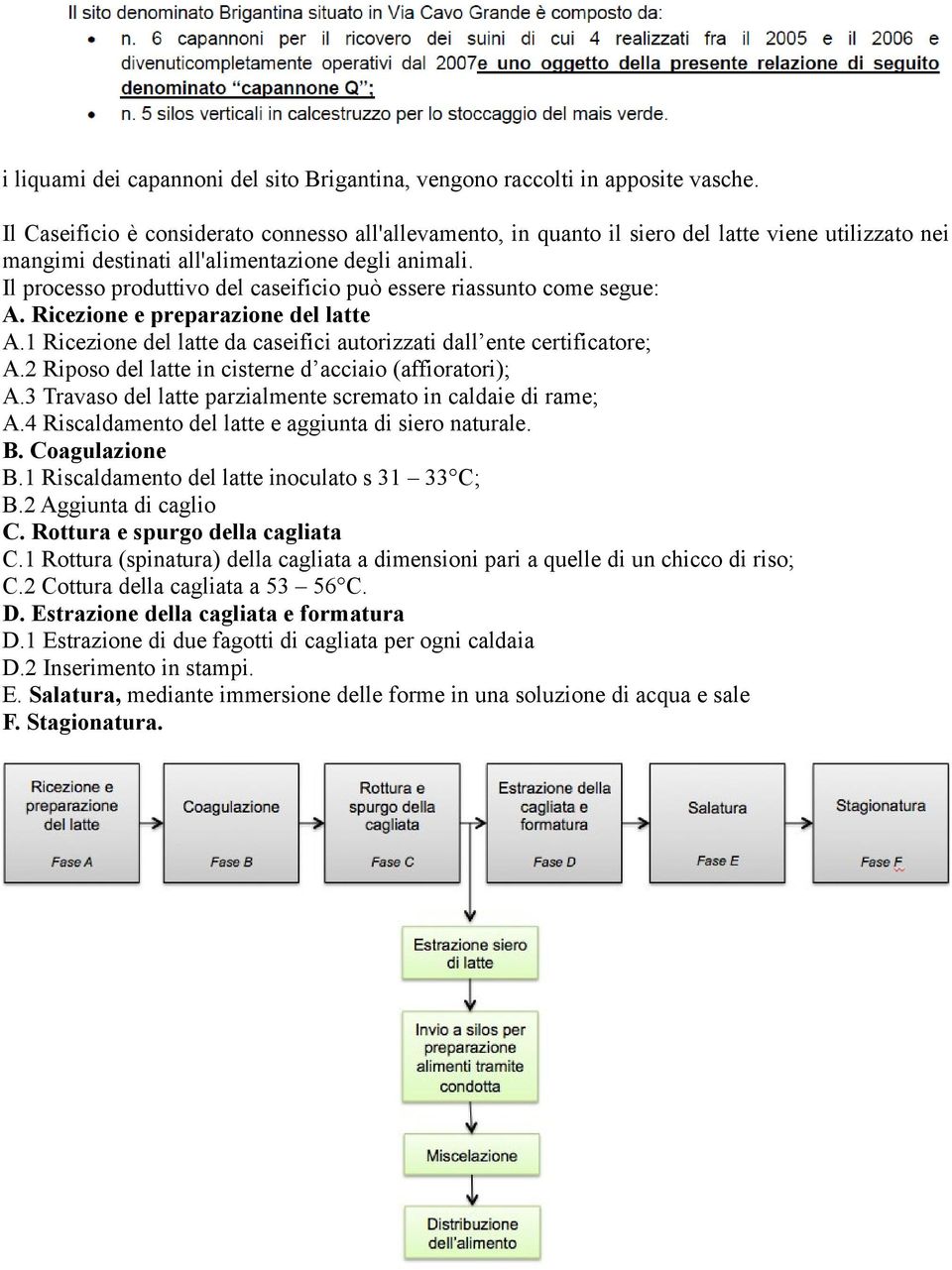 Il processo produttivo del caseificio può essere riassunto come segue: A. Ricezione e preparazione del latte A.1 Ricezione del latte da caseifici autorizzati dall ente certificatore; A.