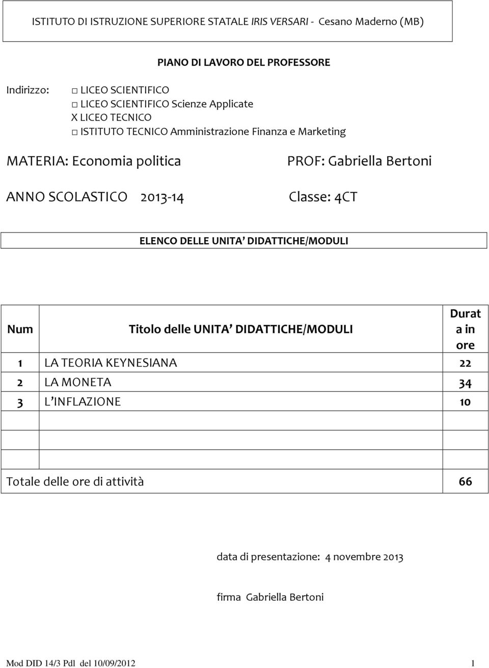 PROF: Gabriella Bertoni Classe: 4CT ELENCO DELLE UNITA DIDATTICHE/MODULI Num Titolo delle UNITA DIDATTICHE/MODULI Durat a in ore 1 LA TEORIA KEYNESIANA