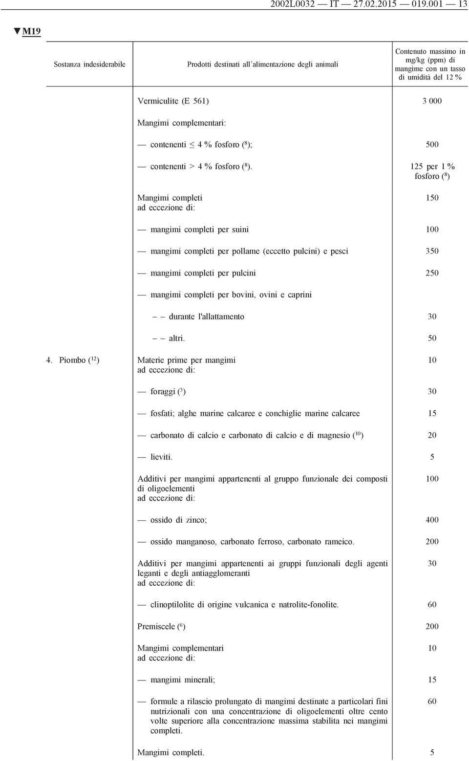 ovini e caprini durante l'allattamento 30 altri. 50 4.