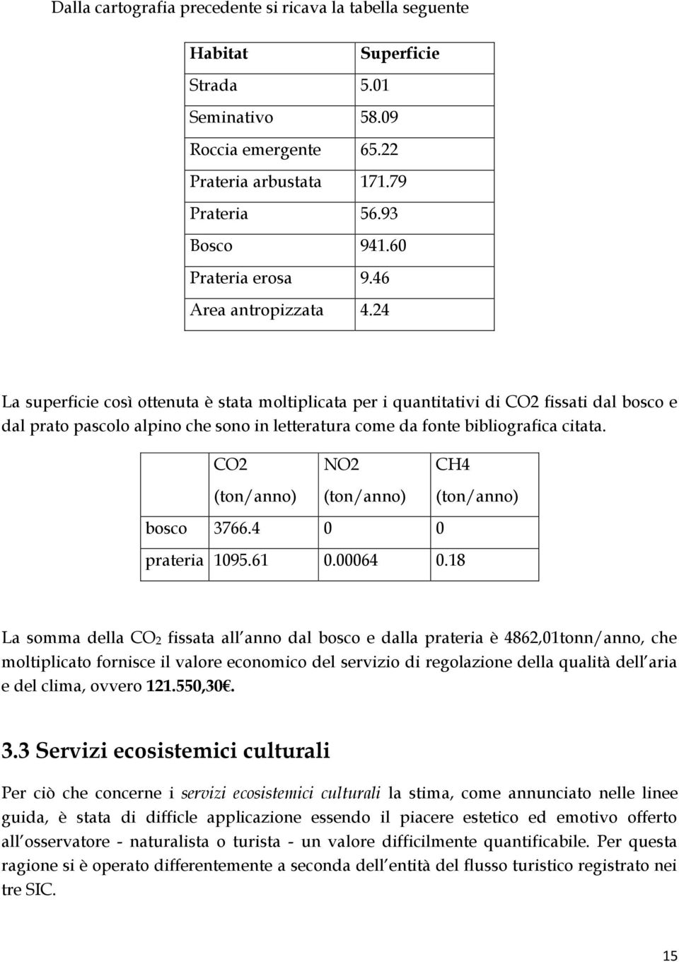 24 La superficie così ottenuta è stata moltiplicata per i quantitativi di CO2 fissati dal bosco e dal prato pascolo alpino che sono in letteratura come da fonte bibliografica citata.