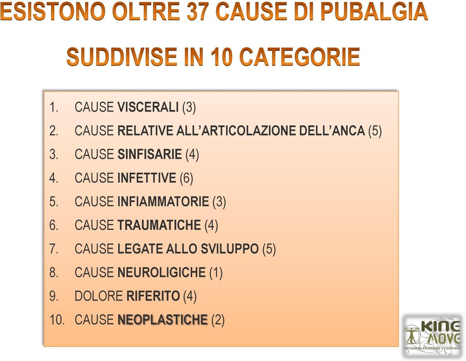 CAUSE SINFISARIE (4) 4. CAUSE INFETTIVE (6) 5.
