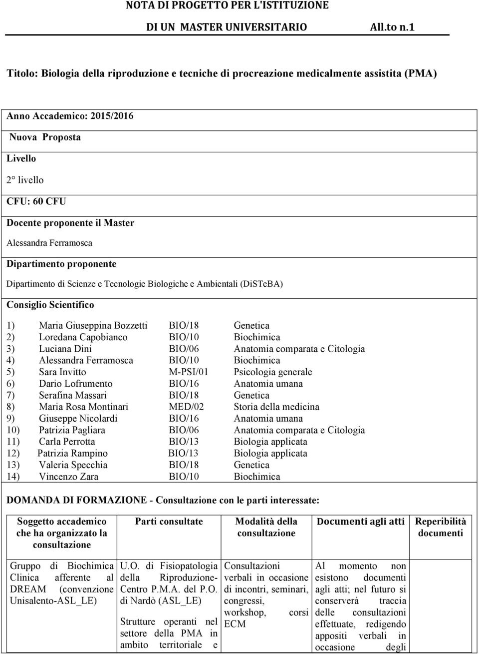 Alessandra Ferramosca Dipartimento proponente Consiglio Scientifico 1) Maria Giuseppina Bozzetti BIO/18 Genetica 2) Loredana Capobianco BIO/10 Biochimica 3) Luciana Dini BIO/06 Anatomia comparata e