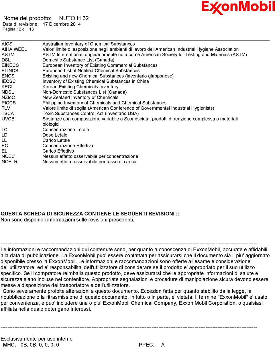 Notified Chemical Substances ENCS Existing and new Chemical Substances (inventario giapponese) IECSC Inventory of Existing Chemical Substances in China KECI Korean Existing Chemicals Inventory NDSL