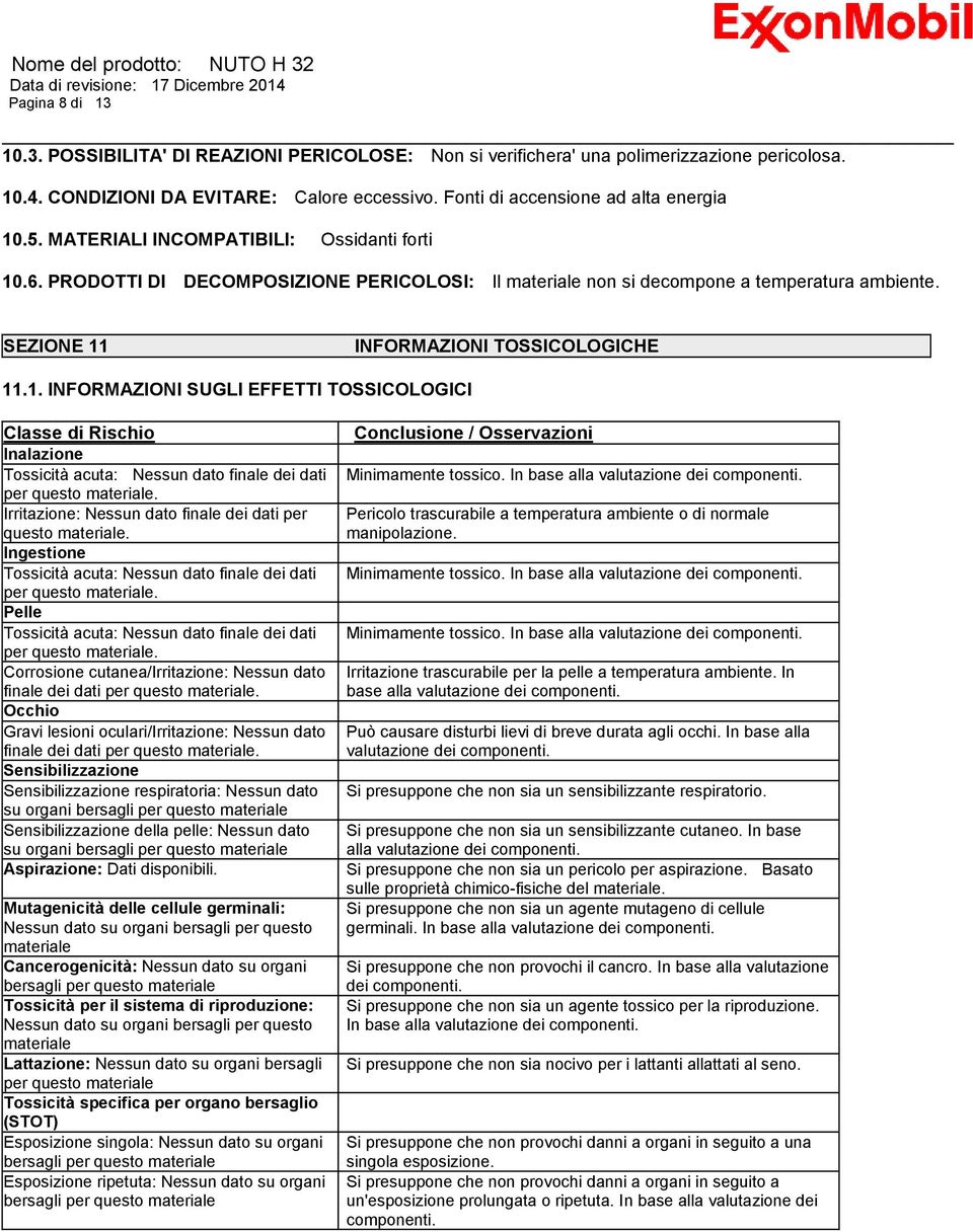 Irritazione: Nessun dato finale dei dati per questo materiale. Ingestione Tossicità acuta: Nessun dato finale dei dati per questo materiale.