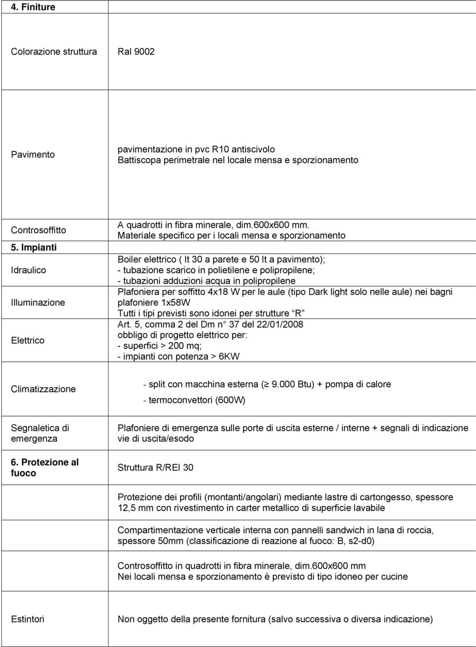 Materiale specifico per i locali mensa e sporzionamento Boiler elettrico ( lt 30 a parete e 50 lt a pavimento); - tubazione scarico in polietilene e polipropilene; - tubazioni adduzioni acqua in