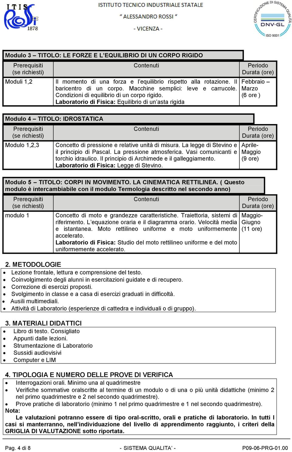 Laboratorio di Fisica: Equilibrio di un asta rigida Febbraio Marzo (6 ore ) Modulo 4 TITOLO: IDROSTATICA Modulo 1,2,3 Concetto di pressione e relative unità di misura.