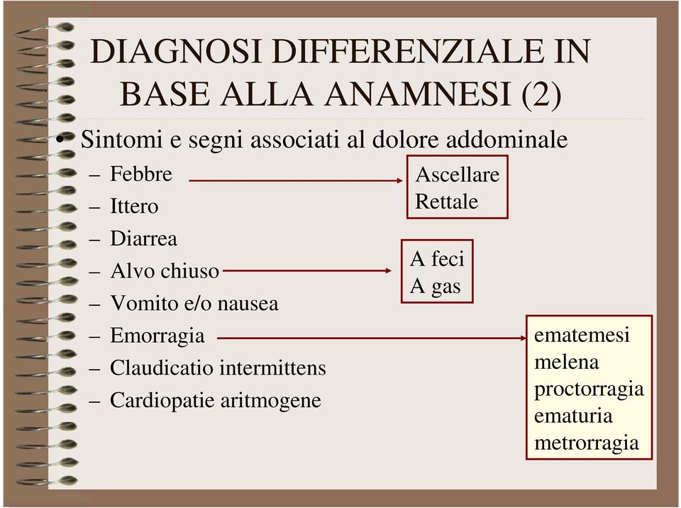 e/o nausea Emorragia Claudicatio intermittens Cardiopatie aritmogene