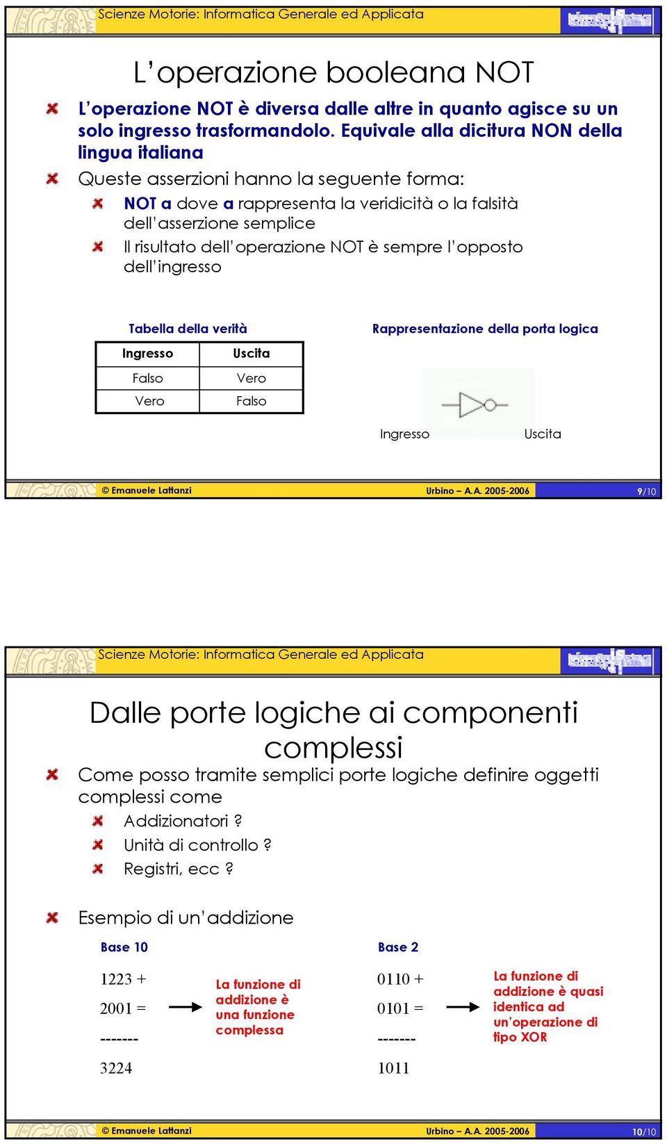 dell ingresso Ingresso Ingresso 9/10 Dalle porte logiche ai componenti complessi Come posso tramite semplici porte logiche definire oggetti complessi come Addizionatori?