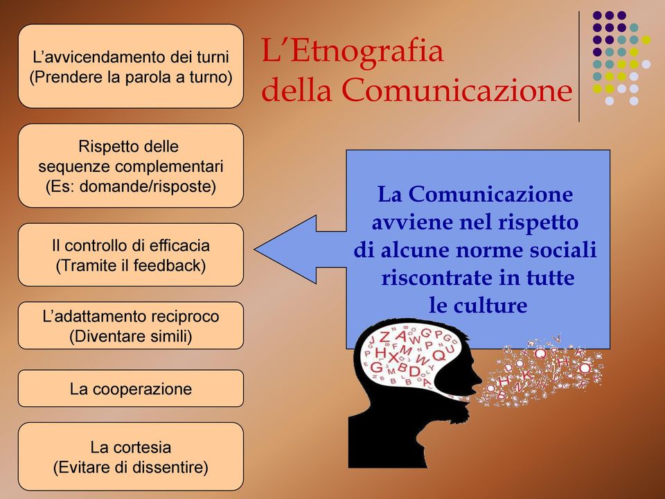 feedback) L adattamento reciproco (Diventare simili) La avviene nel rispetto di alcune