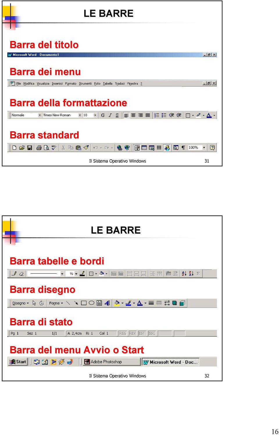 31 LE BARRE Barra tabelle e bordi Barra disegno Barra di