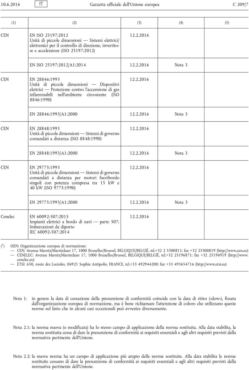 8846:1990) EN 28846:1993/A1:2000 Nota 3 EN 28848:1993 Unità di piccole dimensioni Sistemi di governo comandati a distanza (ISO 8848:1990) EN 28848:1993/A1:2000 Nota 3 EN 29775:1993 Unità di piccole