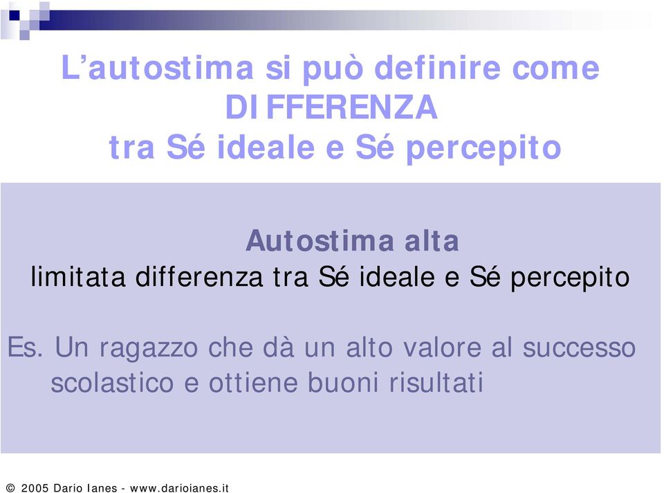 differenza tra Sé ideale e Sé percepito Es.