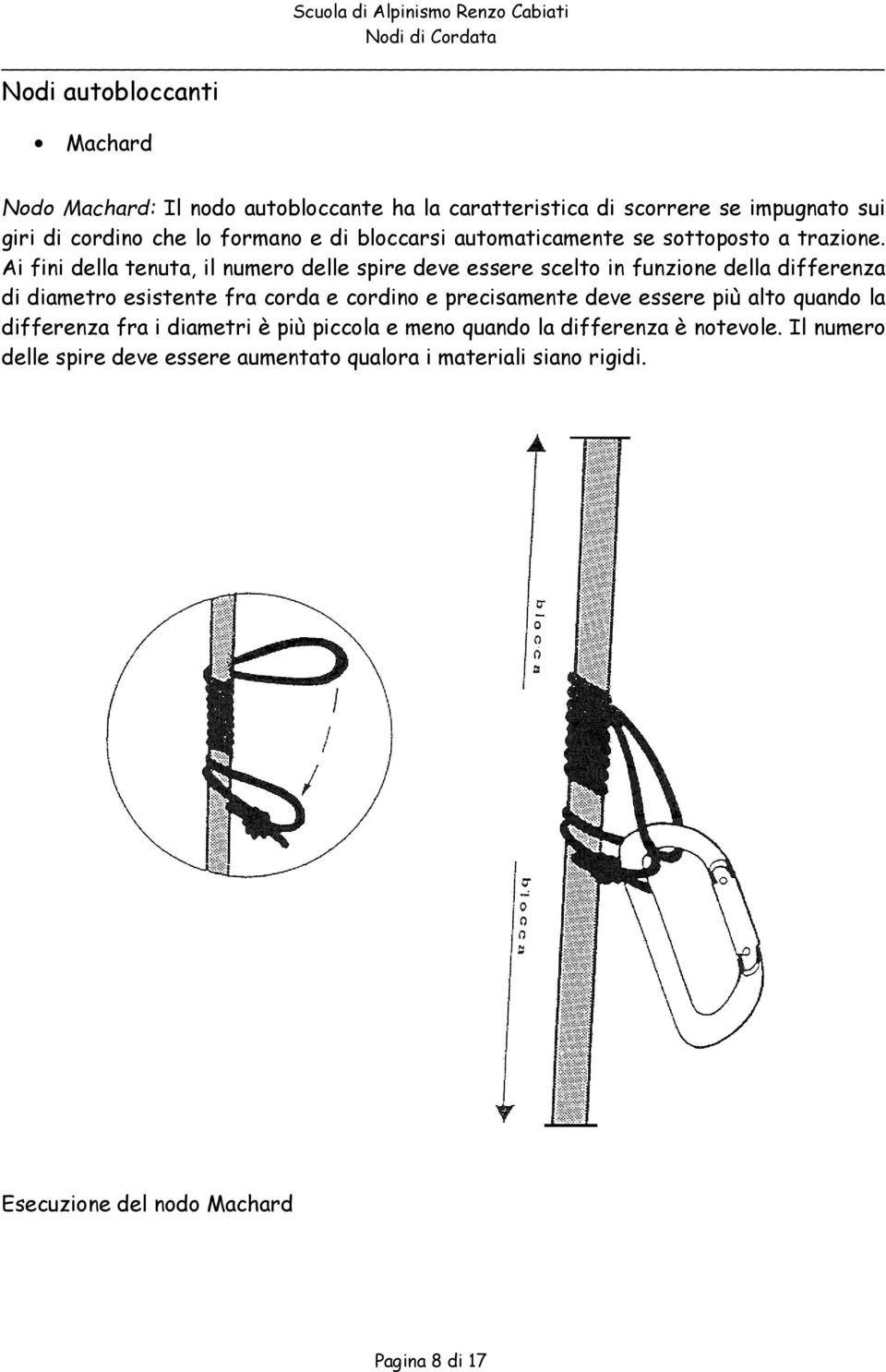 Ai fini della tenuta, il numero delle spire deve essere scelto in funzione della differenza di diametro esistente fra corda e cordino e