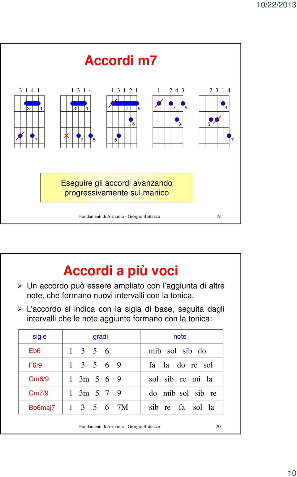 L accordo si indica con la sigla di base, seguita dagli intervalli che le note aggiunte formano con la tonica: sigle gradi note Eb6 1 6 mib sol sib