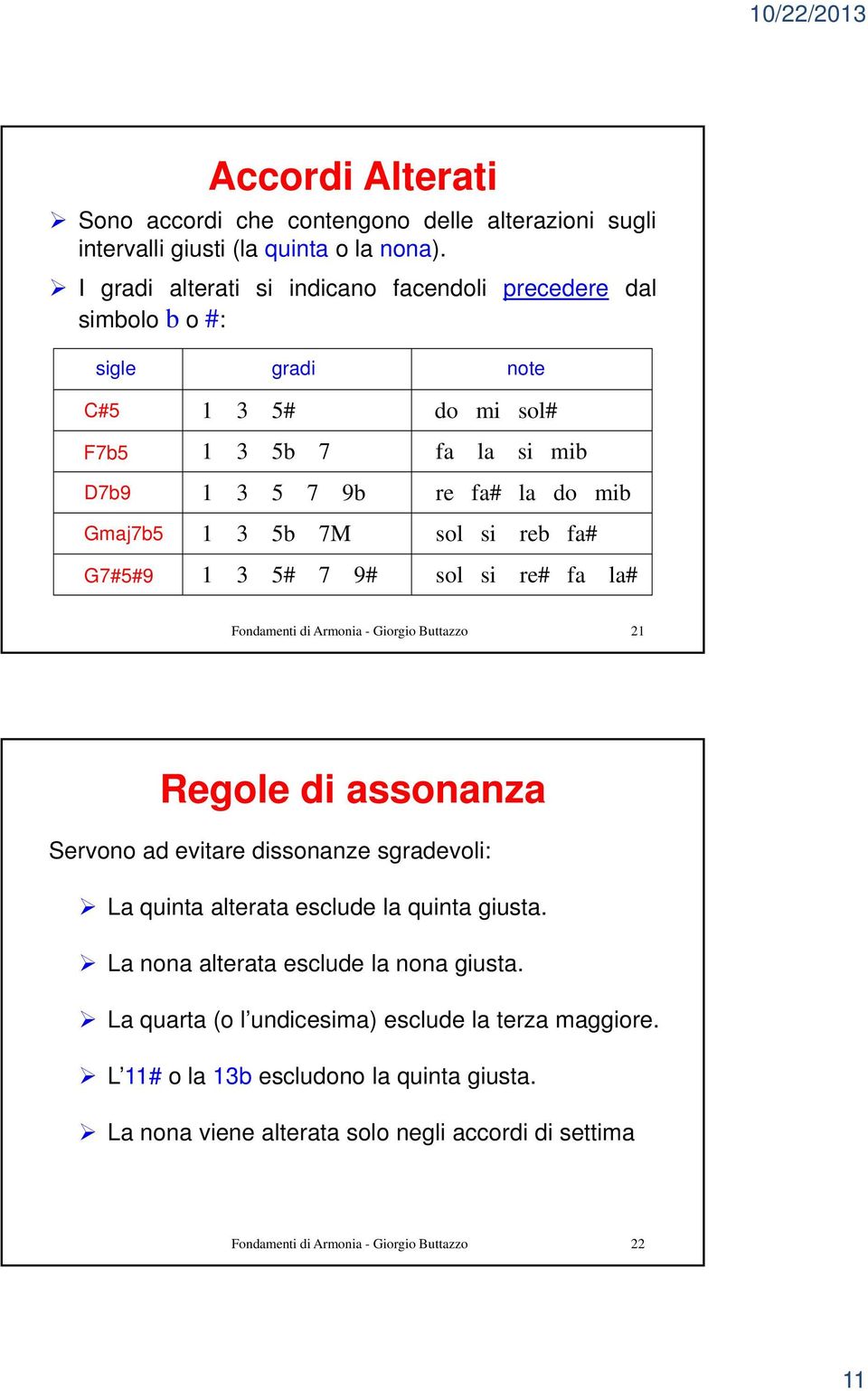 G##9 1 # 9# sol si re# fa la# Fondamenti di Armonia - Giorgio Buttazzo 21 Regole di assonanza Servono ad evitare dissonanze sgradevoli: La quinta alterata esclude la quinta