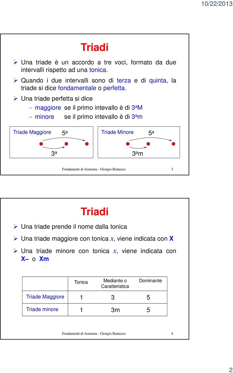 Una triade perfetta si dice maggiore se il primo intevallo è di a M minore se il primo intevallo è di a m Triade Maggiore a Triade Minore a a a m Fondamenti di