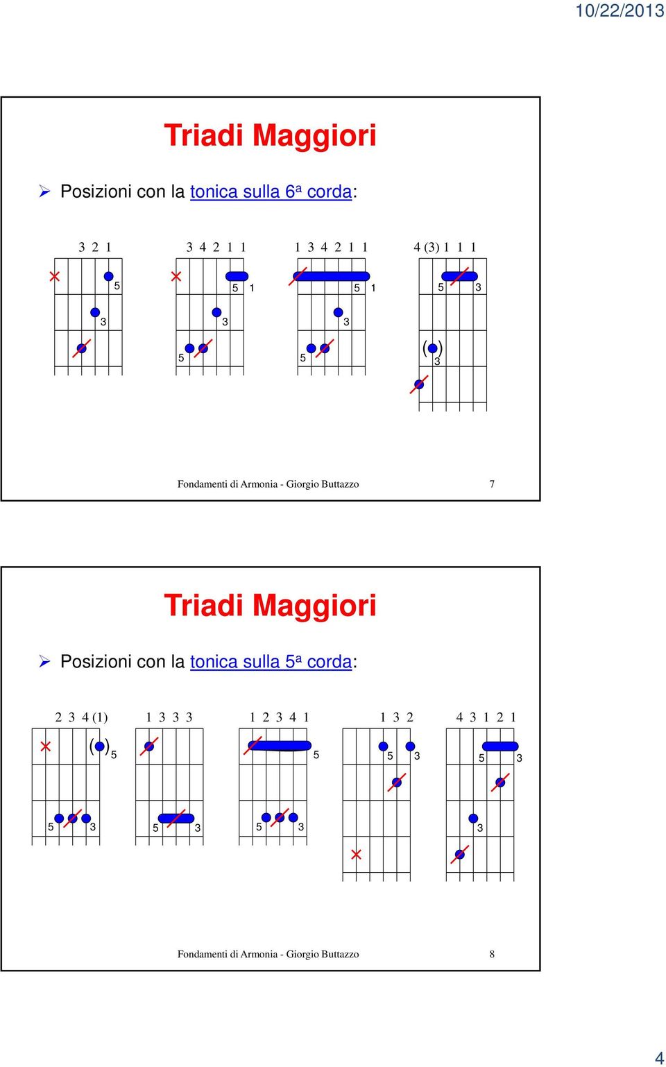 Giorgio Buttazzo Triadi Maggiori Posizioni con la tonica sulla a