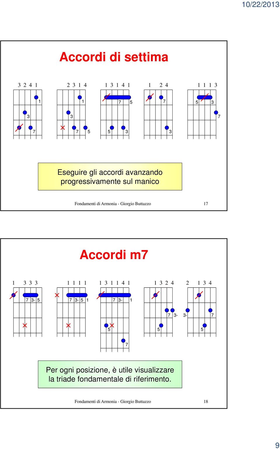 Accordi m 1 1111 11141 124 2 14 - - 1-1 - - Per ogni posizione, è utile