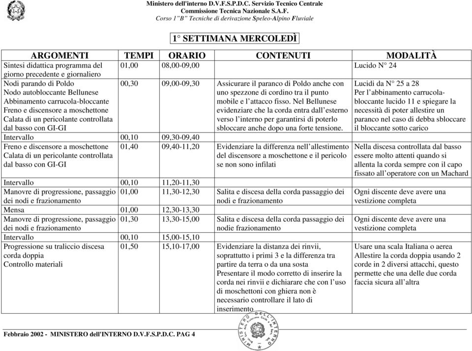 attacco fisso. Nel Bellunese evidenziare che la corda entra dall esterno verso l interno per garantirsi di poterlo sbloccare anche dopo una forte tensione.