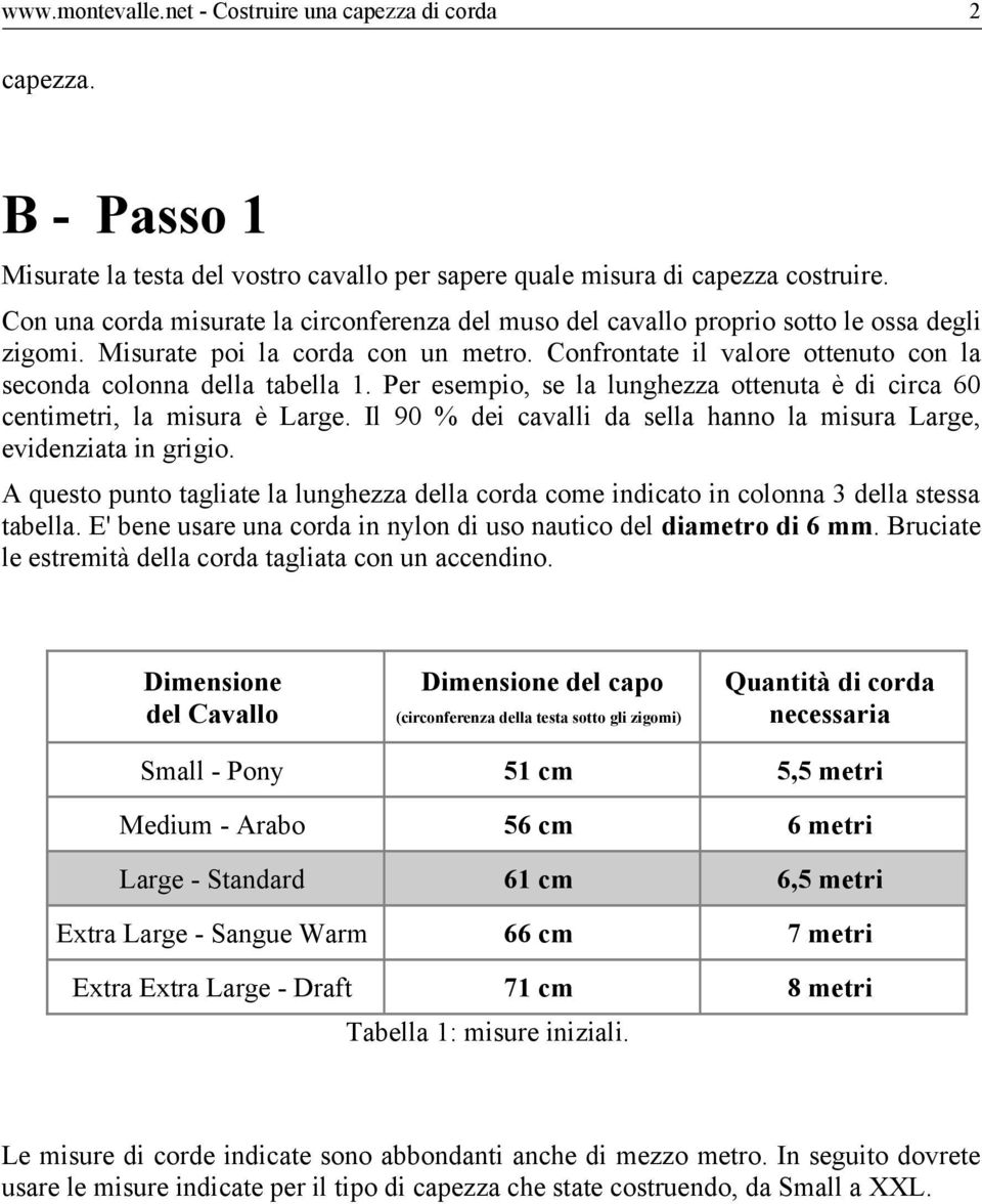 Confrontate il valore ottenuto con la seconda colonna della tabella 1. Per esempio, se la lunghezza ottenuta è di circa 60 centimetri, la misura è Large.