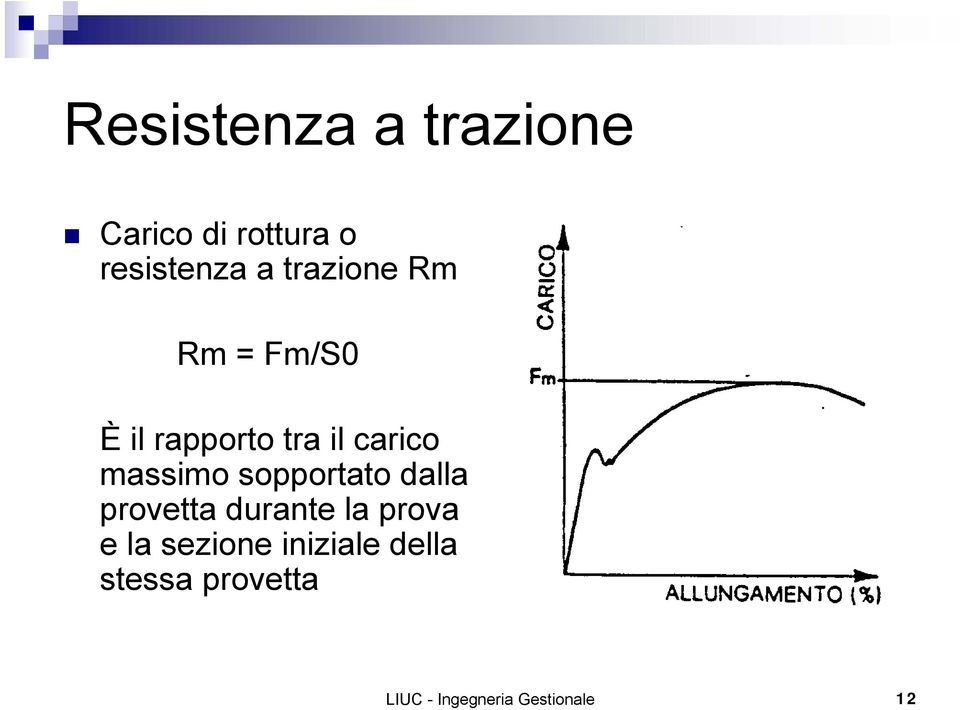 massimo sopportato dalla provetta durante la prova e la